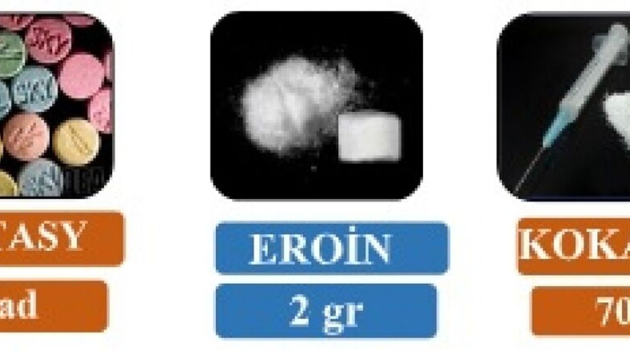 Uyuşturucu madde ticaretinden, 8 şüpheli şahıs yakalandı