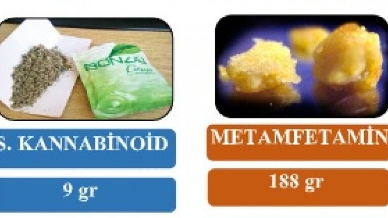 Uyuşturucu madde imalatı yapan, 145 şahsa Adli İşlem başlatıldı