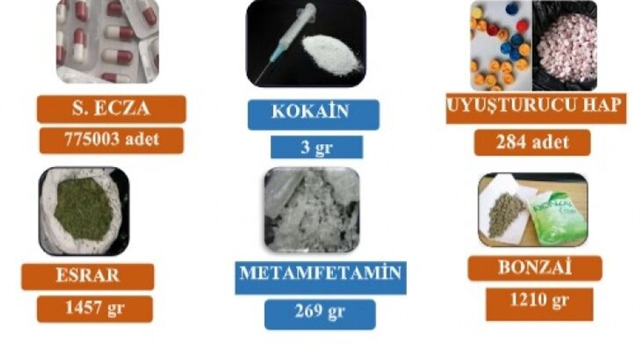 75 olayda; 88 şahsa adli işlem yapıldı