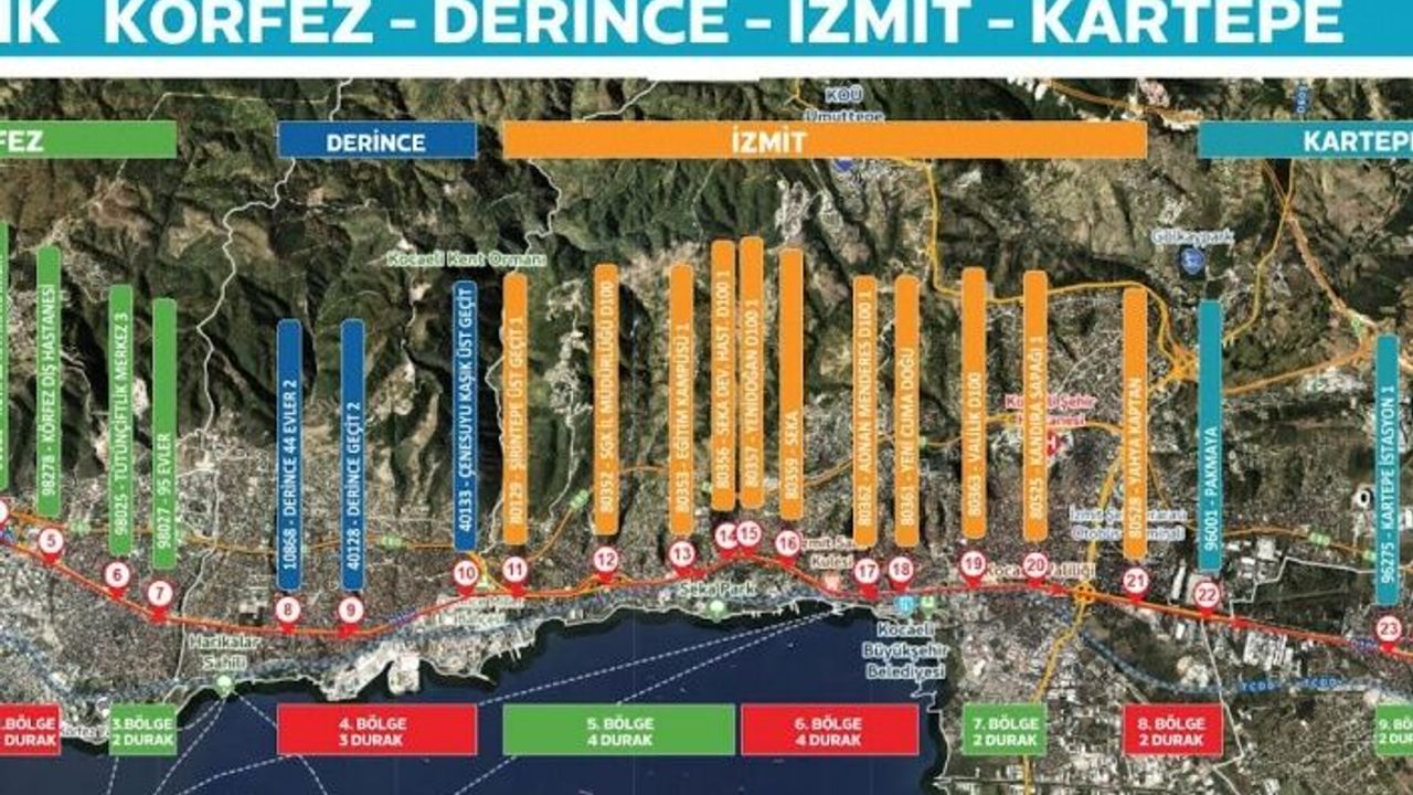 Körfez’den, Kartepe’ye, kadar 4 ilçe arasında kesintisiz ulaşım