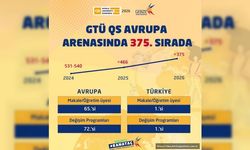 GTÜ Avrupa Üniversite Sıralamasında Yükselişini Sürdürüyor