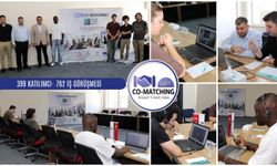 KOTO’nun Co-Matching Etkinliği Rekor Kırdı