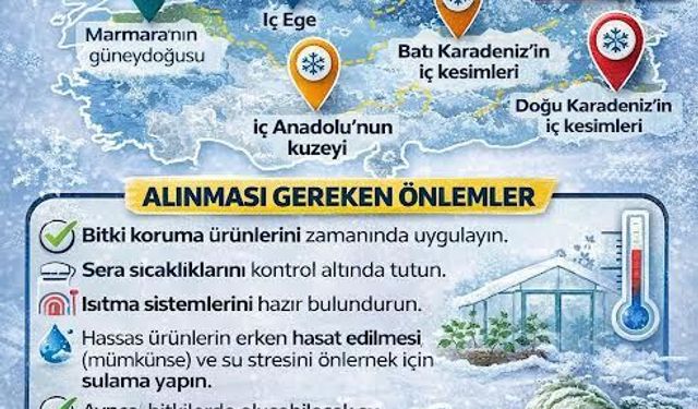 Kocaeli Büyükşehir’den Zirai Don Uyarısı